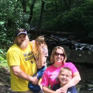 Meet your Posher, April